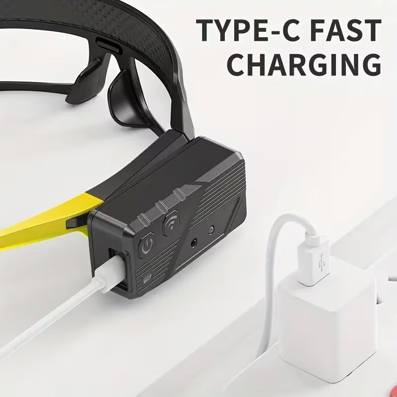 The Ultimate Wide Angle Headlamp