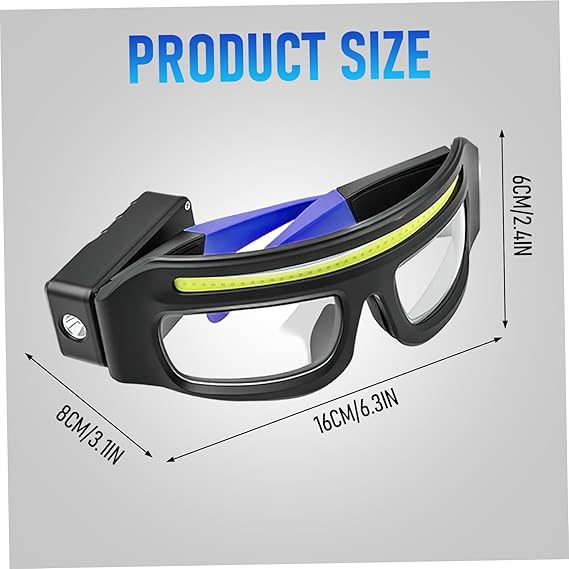 The Ultimate Wide Angle Headlamp