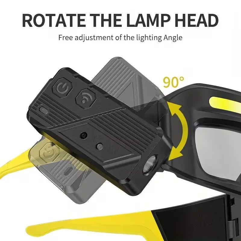 The Ultimate Wide Angle Headlamp