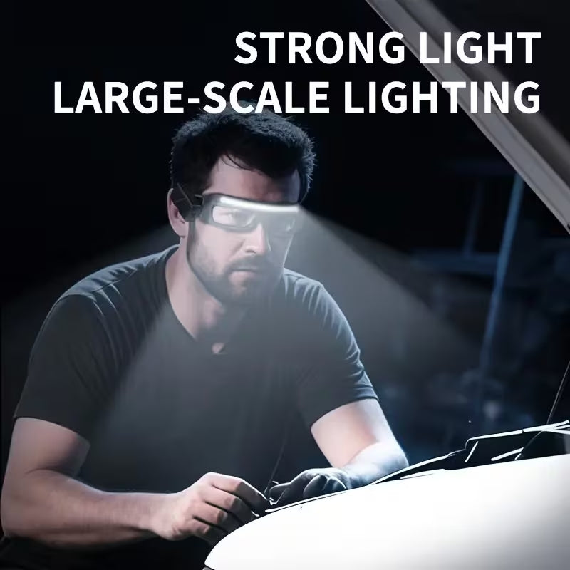 The Ultimate Wide Angle Headlamp